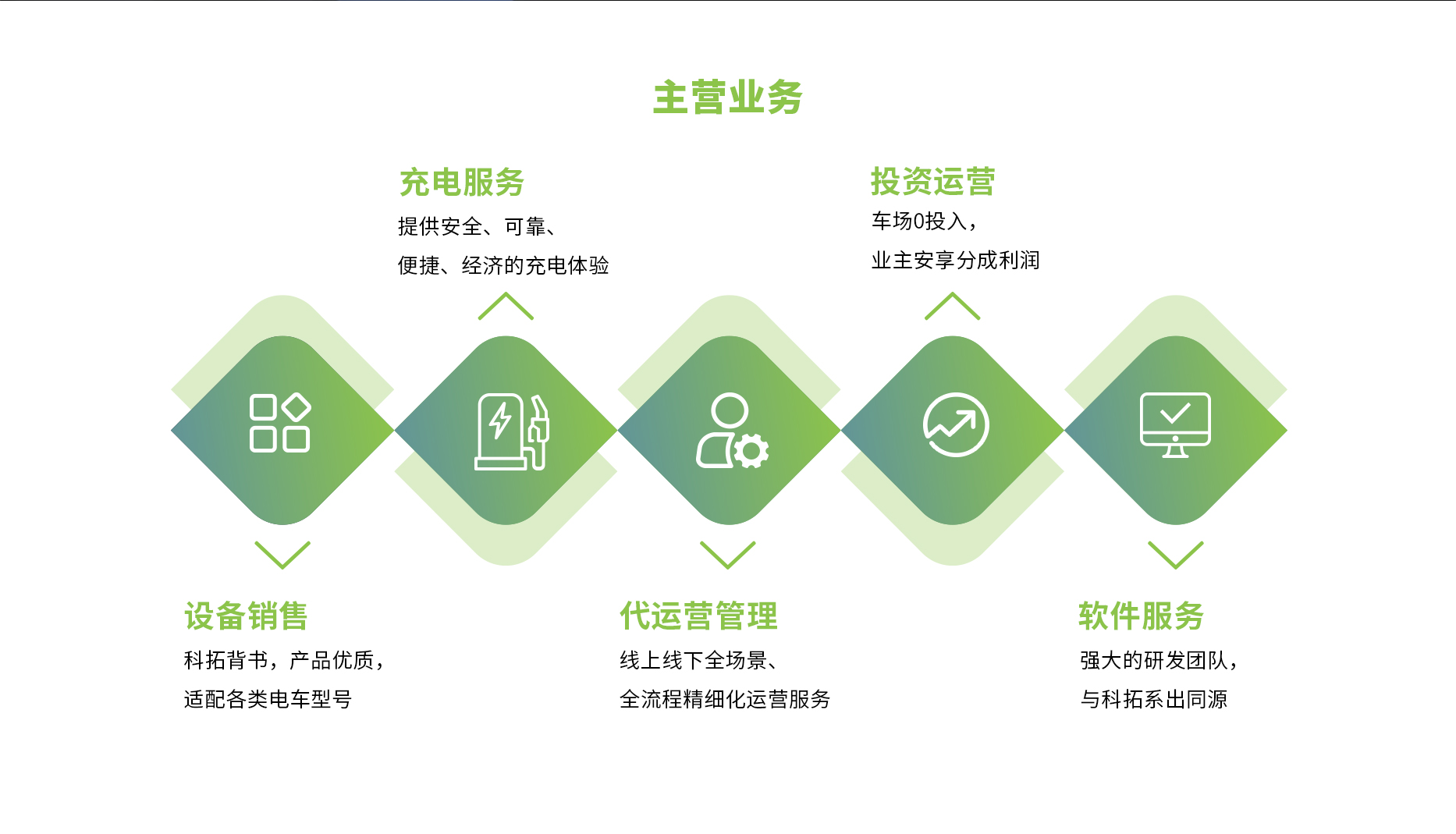 充電-7_04.jpg 充電-7_04.jpg